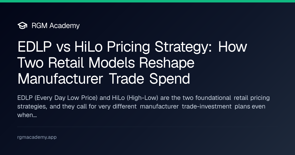 EDLP vs HiLo: Retail Pricing Strategies and Trade-Spend Math | RGM Academy