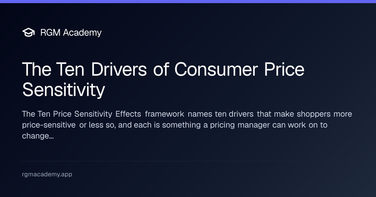 Ten Price Sensitivity Effects: The FMCG Pricing Framework | RGM Academy