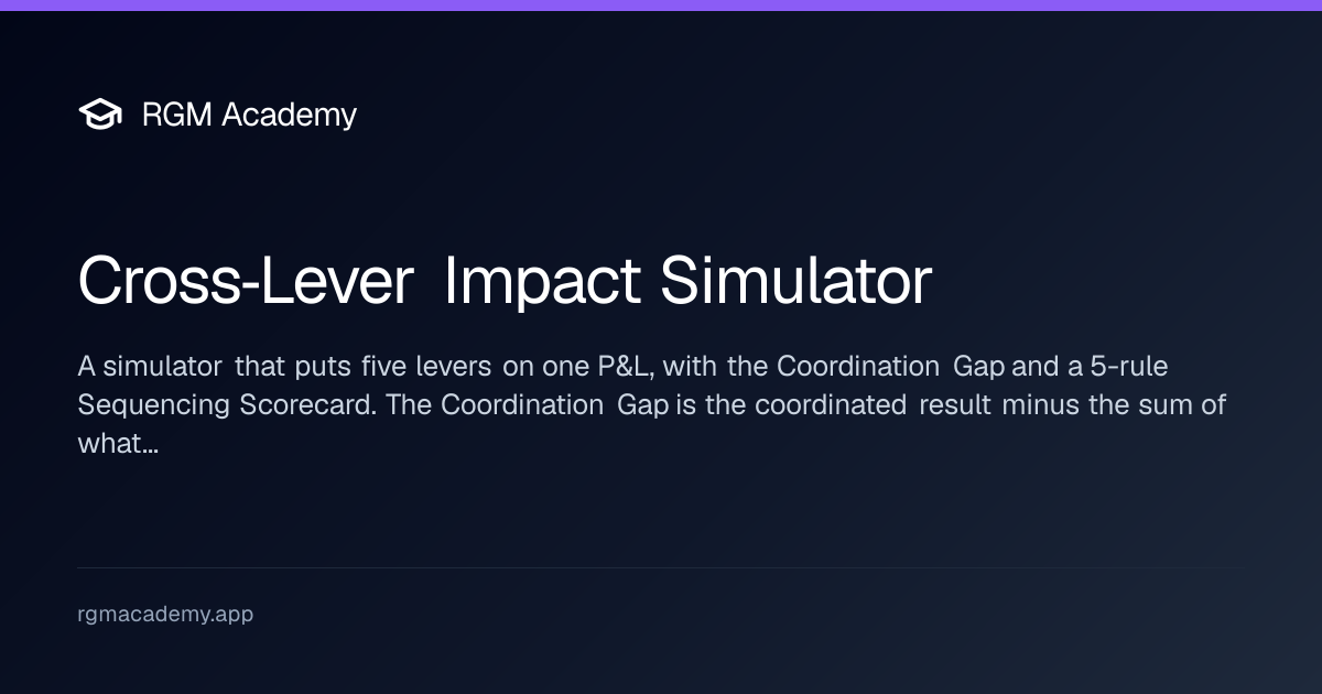Cross-Lever Impact Simulator: Free 5-Lever RGM Tool | RGM Academy